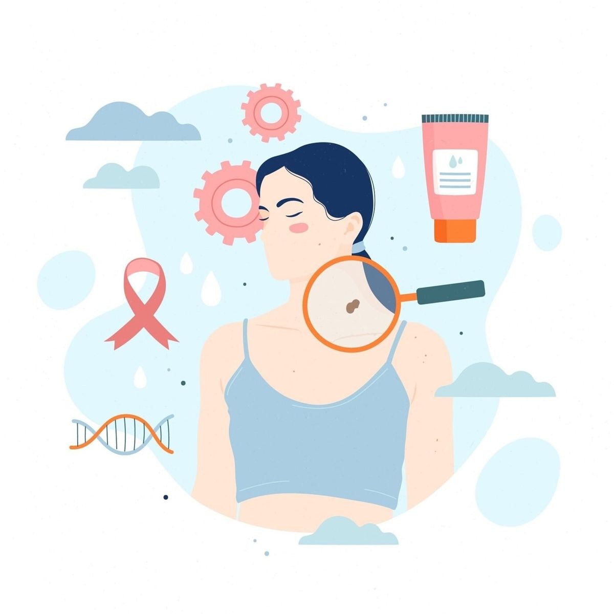 Skin Cancer