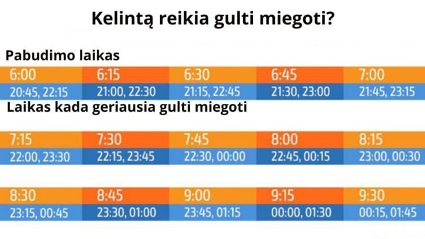 nuotrauka