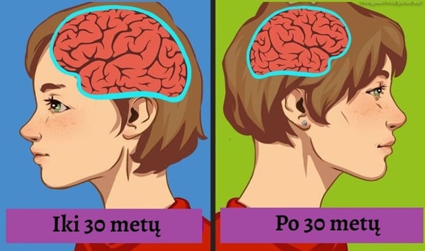 nuotrauka