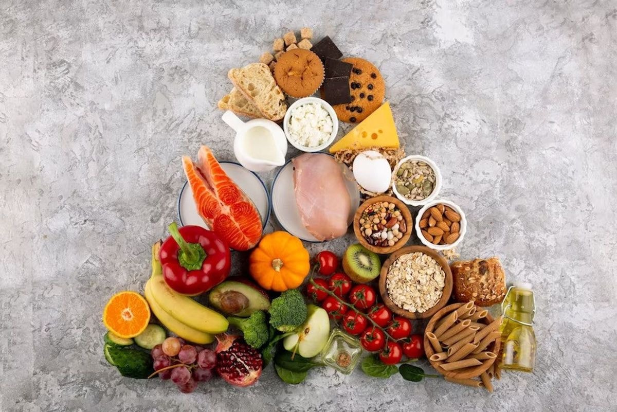 The Importance of the Food Pyramid in Promoting a Healthy Diet