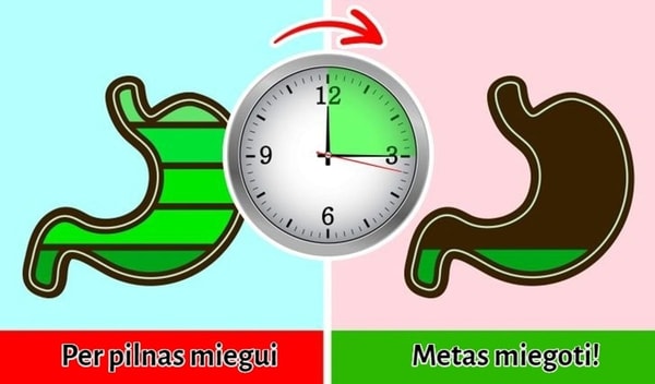 Kada geriausia eiti miegoti po valgio