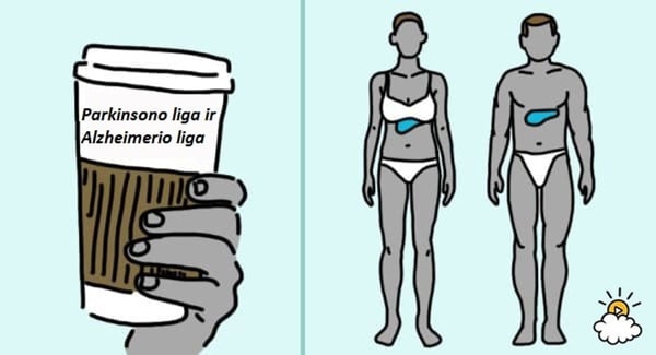 Parkinsono liga ir Alzheimerio liga