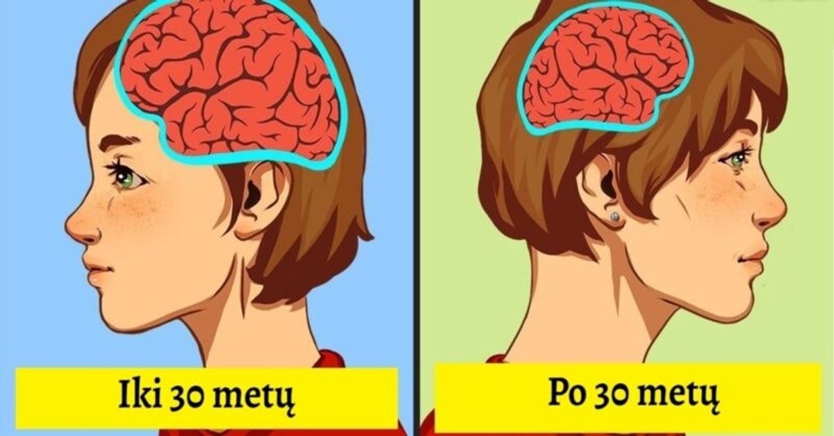 perkopus 30 metų